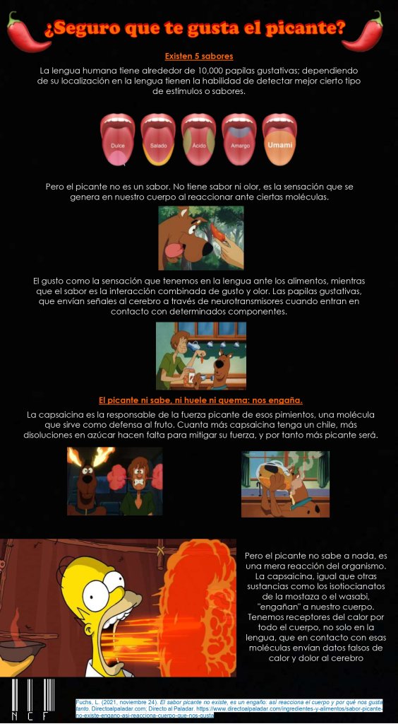 seguro que te gusta el picante_page-0001